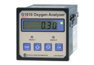 Oxygen Analyzer
